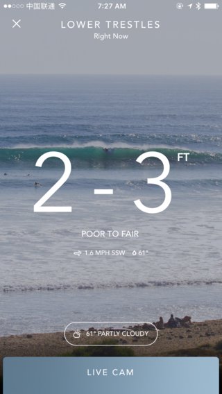Billabong Surf Report